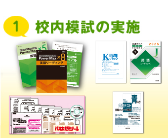 校内模試の実施